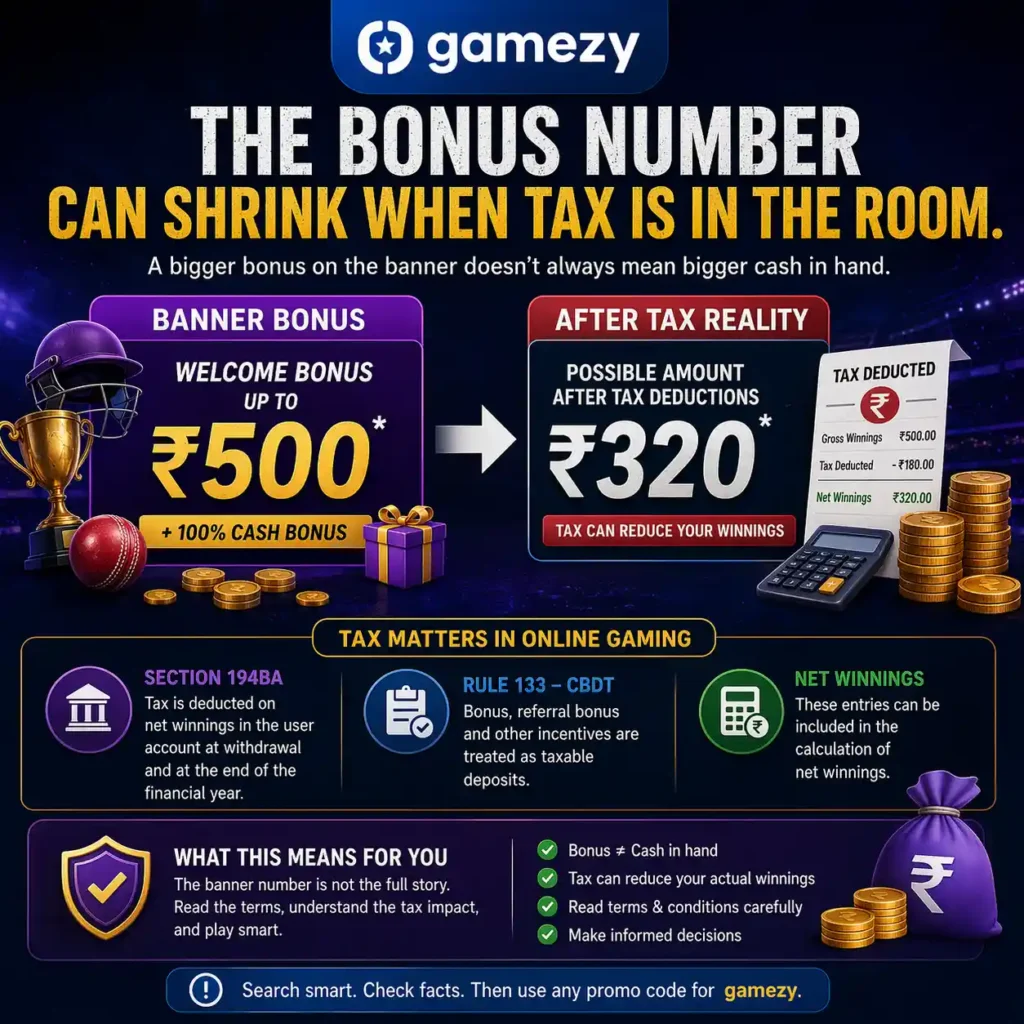 The Bonus Number Can Shrink When Tax is in the Room.