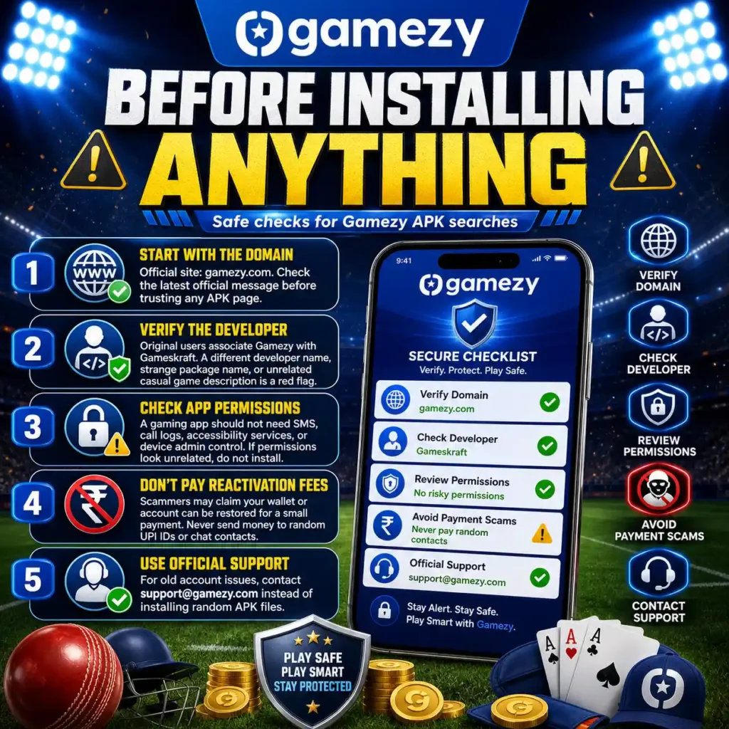 Before Installing Anything